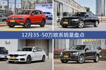 途观/奥迪A6L等12月35-50万欧系车型销量汇总