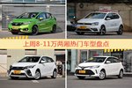 8-11万两厢车型中，飞度关注度最高