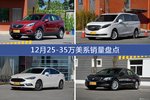 昂科威/别克GL8等12月25-35万美系车型销量汇总