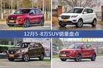12月5-8万SUV车型销量数据揭晓，用户愿意为哪些车买单？