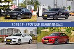 迈腾/帕萨特等12月25-35万欧系三厢车型销量汇总