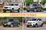 长安汽车旗下哪些车上周最火？让我们一一揭晓