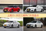 15-20万三厢车型中，凯美瑞关注度最高