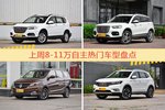 8-11万自主车型上周热度排行揭晓，哈弗H6领跑