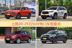 一周20-25万SUV车型热度排行出炉，途观夺冠