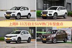 一周8-11万自主SUV车型热度排行出炉，哈弗H6夺冠