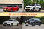 25-35万日系车型中，凯美瑞关注度最高