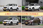 11-15万自主SUV车型上周热度排行揭晓，哈弗H6领跑