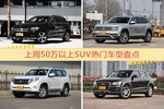 一周50万以上SUV车型热度排行出炉，奔驰GLC级夺冠