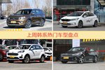 韩系车型中，起亚KX7关注度最高