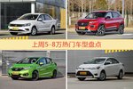 5-8万车型中，捷达关注度最高