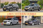 一周35-50万美系车型热度排行出炉，锐界夺冠