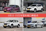 1月11-15万车型外观口碑数据揭晓，大家偏爱哪些车？