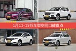杰德/哈弗H6等，1月11-15万车型空间口碑汇总