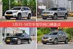 1月35-50万车型空间口碑数据揭晓，大家偏爱哪些车？