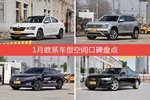 车主眼中空间大的欧系车型排行榜，哪些车型能上榜？