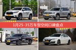 车主眼中空间大的25-35万车型排行榜，哪些车型能上榜？
