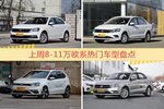 一周8-11万欧系车型热度排行出炉，朗逸夺冠