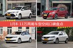 1月8-11万两厢车型空间好评车型盘点