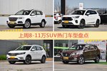 一周8-11万SUV车型热度排行出炉，哈弗H6夺冠
