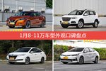 1月8-11万车型外观好评车型盘点