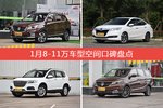1月8-11万车型空间好评车型盘点