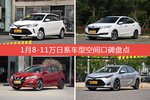 威驰FS/凌派等，1月8-11万日系车型空间口碑汇总