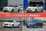 11-15万两厢车型中,致悦综合评分最高
