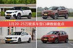 1月20-25万欧系车型口碑排行出炉，标致5008夺冠
