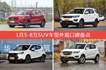 名爵ZS/长安CX70等，1月5-8万SUV车型外观口碑汇总
