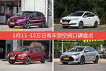 杰德/凌派等，1月11-15万日系车型空间口碑汇总