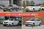 标致301/致享等，2月8-11万三厢车型空间口碑汇总