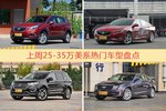 25-35万美系车型中，昂科威关注度最高