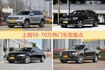 一周50-70万车型热度排行出炉，途昂夺冠