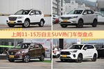 11-15万自主SUV车型中，哈弗H6关注度最高
