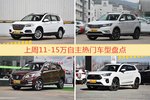 11-15万自主车型上周热度排行揭晓，哈弗H6领跑