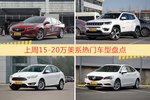 15-20万美系车型上周热度排行揭晓，君威领跑