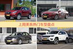 美系车型上周热度排行揭晓，昂科威领跑