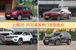 一周20-25万美系车型热度排行出炉，昂科威夺冠