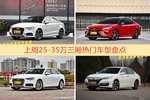 25-35万三厢车型中，奥迪A3关注度最高