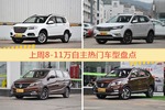 8-11万自主车型上周热度排行揭晓，哈弗H6领跑