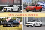 一周20-25万欧系车型热度排行出炉，奥迪A3夺冠