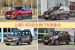 5-8万自主车型上周热度排行揭晓，宝骏510领跑