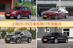 25-35万美系车型中，昂科威关注度最高