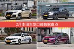 2月本田汽车口碑大横评