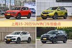 15-20万SUV车型中，途观关注度最高