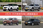 25-35万欧系车型车主综合评分排行榜，标致5008登顶！