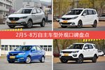 2月5-8万自主车型外观好评车型盘点