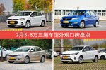 车主眼中最好看的5-8万三厢车型排行榜，哪些车型能上榜？