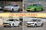 5-8万两厢车型中，POLO关注度最高
